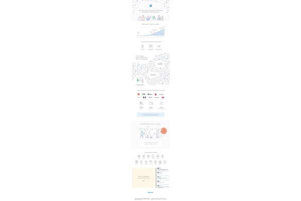 Dropbox tops 500 million users