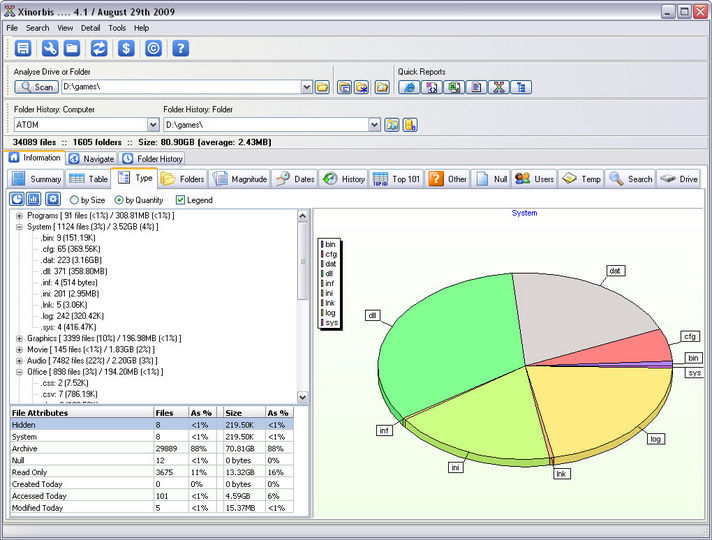 Portable Xinorbis software