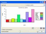 TortoiseSVN 1.5.7