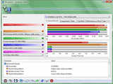 SiSoftware Sandra Lite 2011.SP1a 17.43