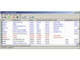 NirSoft ServiWin (Portable) v1.48