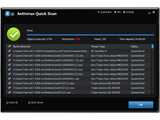 IObit Advanced SystemCare with Antivirus 2013 v5.6.4.273