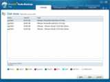 EaseUS Todo Backup Free v4.0