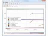 CrystalDiskInfo v5.2.1