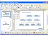 OpenOffice.org for Linux v3.0.0 Beta 2 RC 1