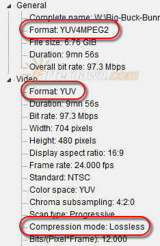 MediaInfo details on YUV4MPEG2 RAW video file - AfterDawn.com