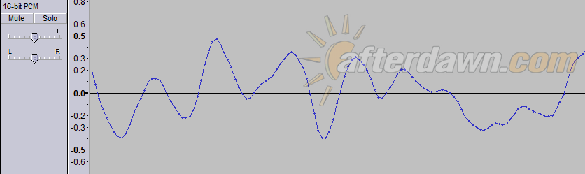 Audio samples - AfterDawn.com