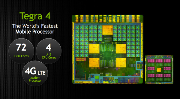 Ensimmäiset Tegra 4 -laitteet nähdään vasta loppuvuodesta