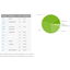 After 8 months, Android Marshmallow hits first major adoption milestone After 8 months, Android Marshmallow hits first major adoption milestone
