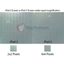 iPad 3 has a 2048 x 1536 Retina Display iPad 3 has a 2048 x 1536 Retina Display