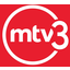 Vihdoinkin! Maikkarin HD-kanavat kaikille, ilmaiseksi - myös Sub HD-aikaan Vihdoinkin! Maikkarin HD-kanavat kaikille, ilmaiseksi - myös Sub HD-aikaan