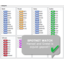 Spotnet spots monitoren met Spotnet Watch
