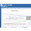 Chrome now has over 20 percent global market share Chrome now has over 20 percent global market share